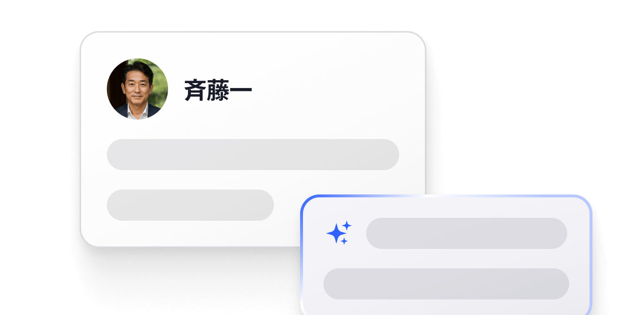 function image